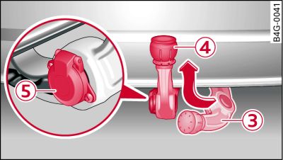 Rear bumper: Engaging towing bracket and opening socket